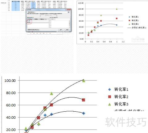怎么用excel制作散点图(怎样用excel画散点图) 怎么用excel制作散点图(怎样用excel画散点图)