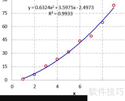怎么用excel制作散点图(怎样用excel画散点图) 怎么用excel制作散点图(怎样用excel画散点图)