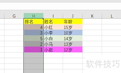 Excel中如何进行升序排列和降序排列(excel表格升降序怎么设置)-软件技巧-ZOL软件下载