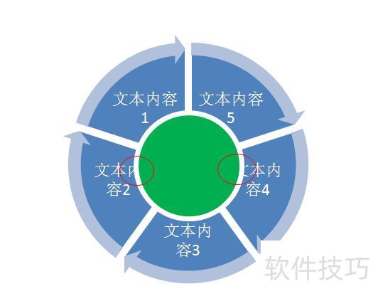 ppt怎么画三等分的空心圆-怎样在ppt中画一个圆形-软件技巧-ZOL软件下载