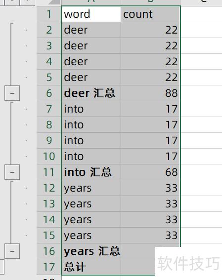 �����excel�����ж�ָ�����ݽ������(��ο��ٶ�excel���������ݽ������)