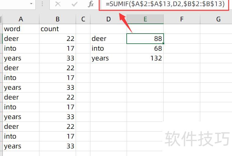 �����excel�����ж�ָ�����ݽ������(��ο��ٶ�excel���������ݽ������)