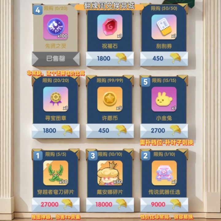 巨像文明周商城兑换全攻略 巨像文明周商城兑换全攻略