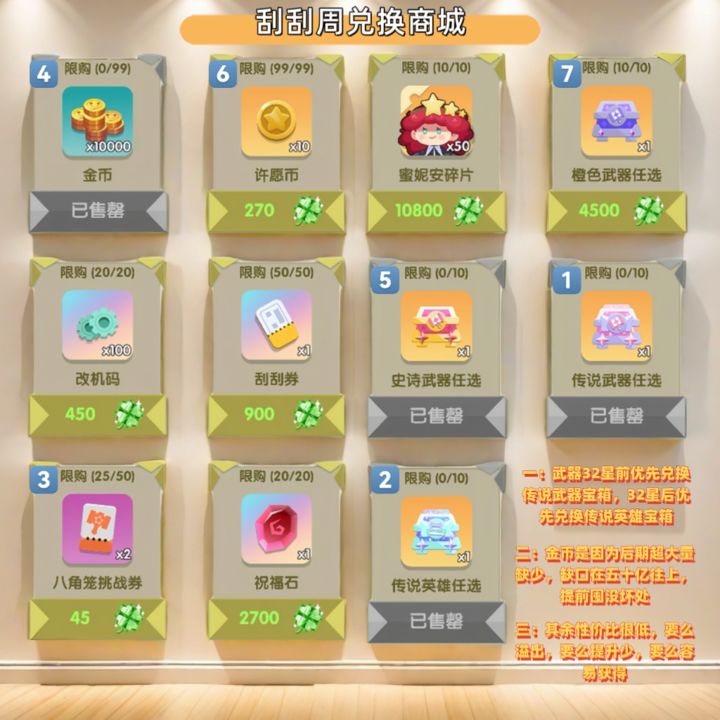 巨像文明周商城兑换全攻略 巨像文明周商城兑换全攻略