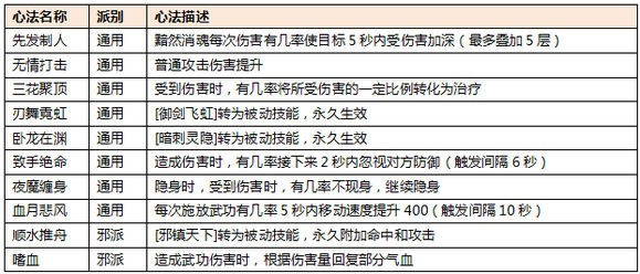 搭配技巧全解析 ChMkLWjIqqyIQuqAAADgvj4I6jkAAD1kAPz1X4AAODW381.jpg