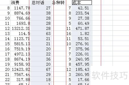 ��excel����λ�������ͼ(��ô��excel�л�����ͼ)