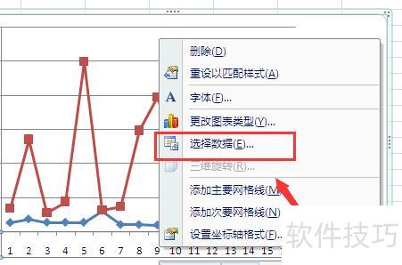 ��excel����λ�������ͼ(��ô��excel�л�����ͼ)