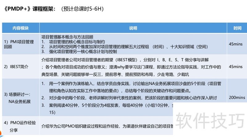 ���ɻ�����Ϊ��Ŀ���������Ӹ߼���ѵ�̲�.pdf�����������ӣ�