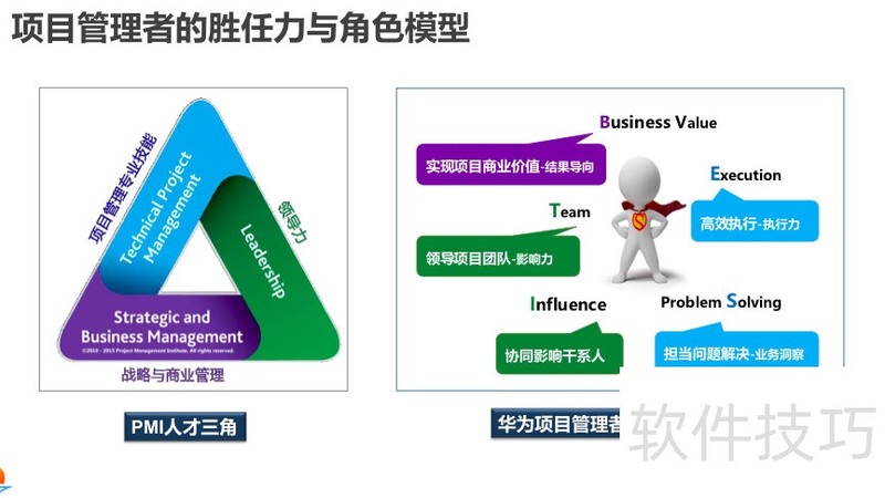���ɻ�����Ϊ��Ŀ���������Ӹ߼���ѵ�̲�.pdf�����������ӣ�