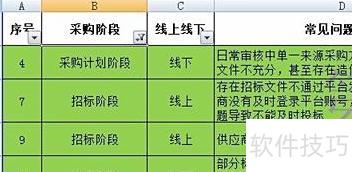 excel��ôɸѡ������(excel��ô����ɫɸѡ��)