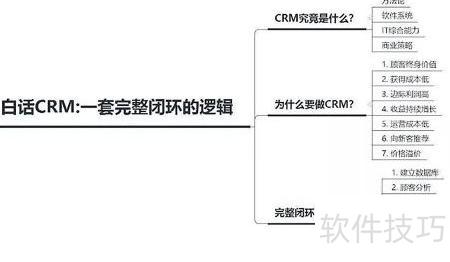 ��ҵ������Դ����ϵͳ����Ҫ��