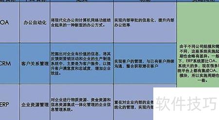 ��ҵ������Դ����ϵͳ����Ҫ��