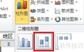 excel����ô����״ͼ(��excel����ô��������ͼ)