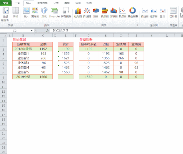 �����ٲ�ͼ��2����Ϊ��֪�����ƣ�������Excel�����˺��٣����̳�