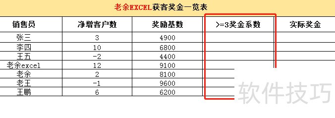 ܵ͵Excel㽱ʵ-ܵ͵excel㽱ʵ