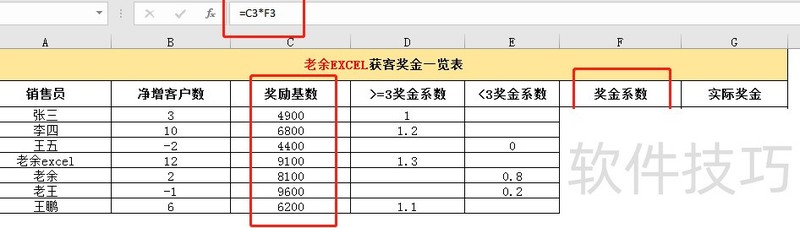 ܵ͵Excel㽱ʵ-ܵ͵excel㽱ʵ