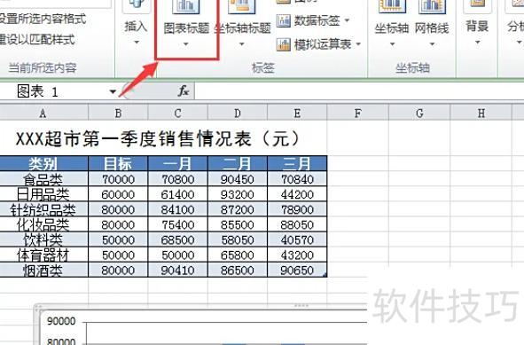 excel图表标题怎么设置(excel表格图表标题怎么设置)-软件技巧-ZOL软件下载